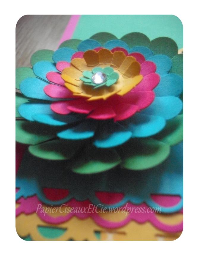 carte anniversaire stampin up sandrine greusard papierciseauxetcie.wordpress détail 3