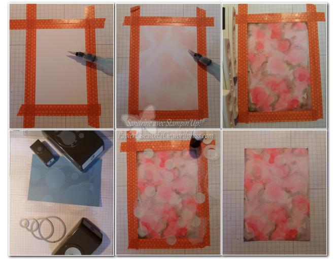 technique bokeh pas à pas