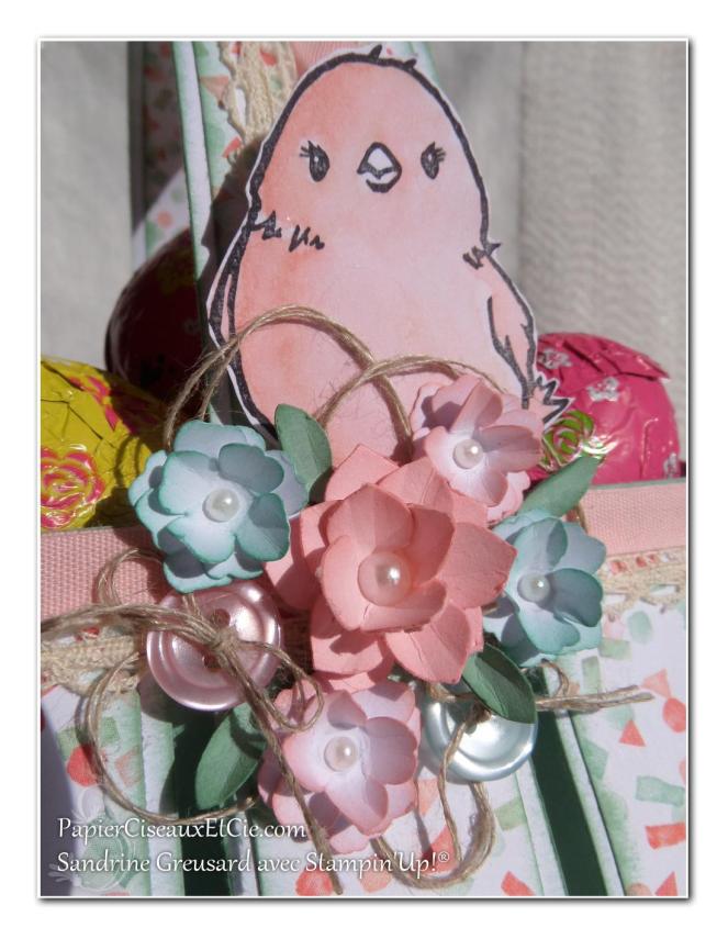 Blog hop des démonstratrices SU papierciseauxetcie panier de paques détail