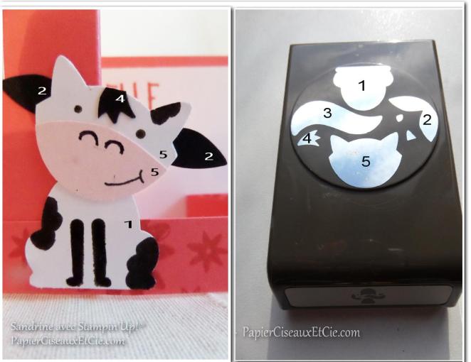 swap-onstage-stampin-up-vache-details-foxy-friends-papierciseauxetcie